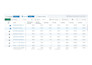 digital marketing expert for social media marketing growth